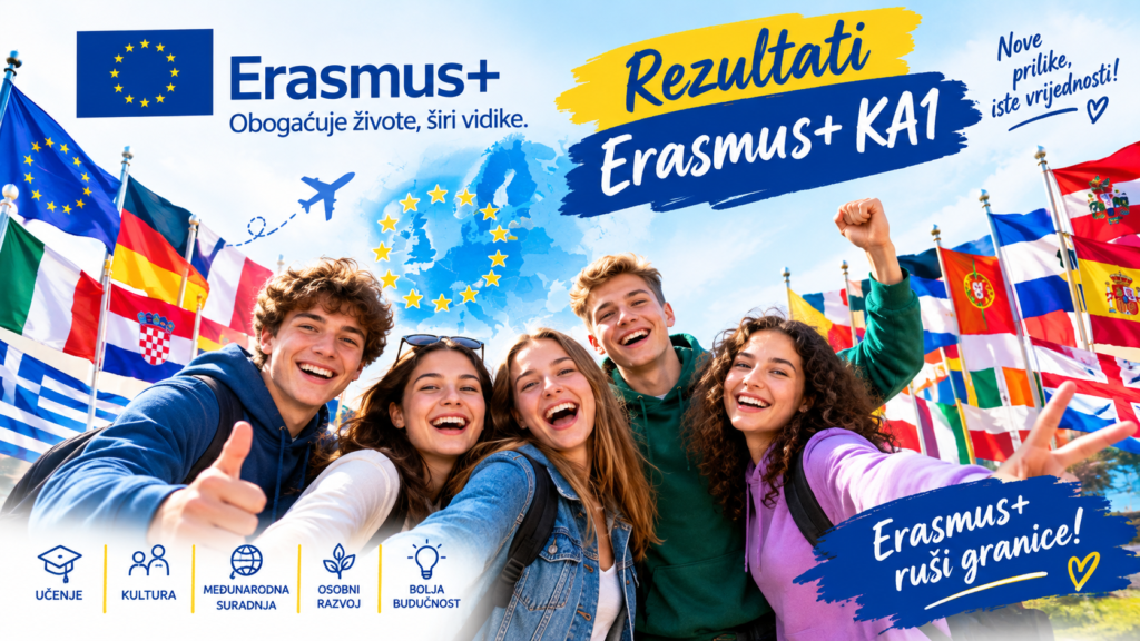 OBJAVLJENE PRELIMINARNE RANG-LISTE ZA ERASMUS+ KA1 2026./2027.